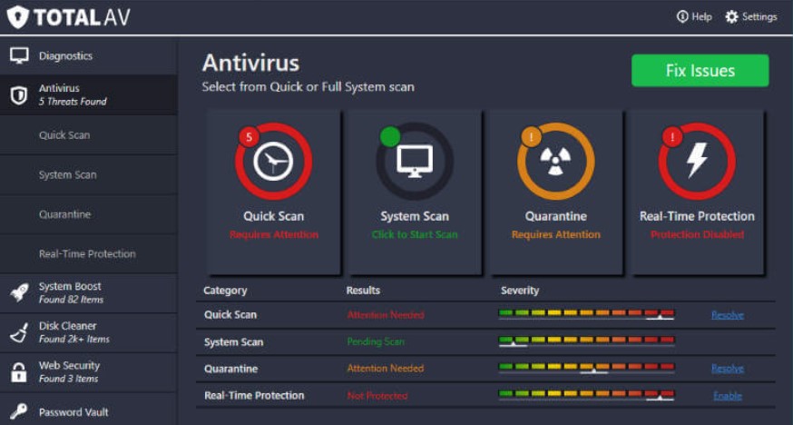 Total AV Antivirus 2023 Crack With Serial Key Free Download